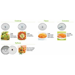 НАБОР ДИСКОВ ROBOT COUPE 1945W CL30 BISTRO/CL40 MINERAL+